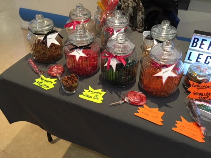Les produits de la confiserie